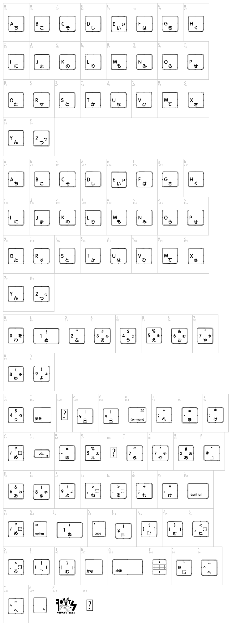 Apple Japanese Keyboard font map
